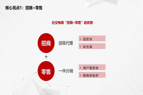 恩施社區(qū)團(tuán)購(gòu)小程序開(kāi)發(fā)公司有哪些,定制開(kāi)發(fā)咨詢電話