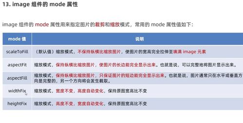 微信小程序開發過程基本知識總結 引用黑馬程序員