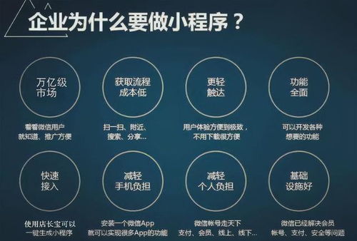 模板小程序和定制小程序有什么區別