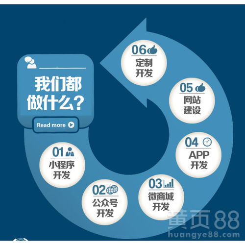 小程序頁面設(shè)計(jì)定制開發(fā)公眾號(hào)設(shè)計(jì)開發(fā)制作app定制開發(fā)一條龍