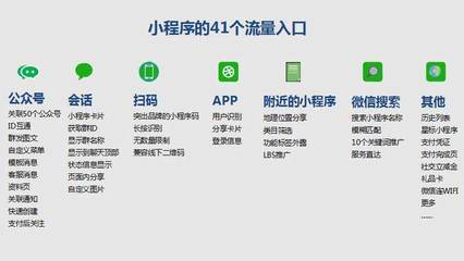 【明光】自帶流量的小程序定制開發(fā),助力企業(yè)提高市場(chǎng)競(jìng)爭(zhēng)力!