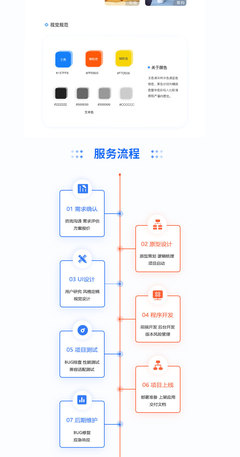 加油系統(tǒng)app小程序定制二次開(kāi)發(fā)源碼